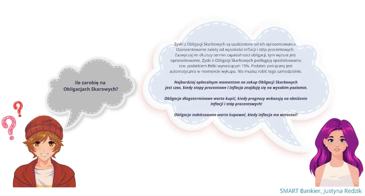 Akcje i obligacje: Co wybrać? Przewodnik dla początkujących inwestorów