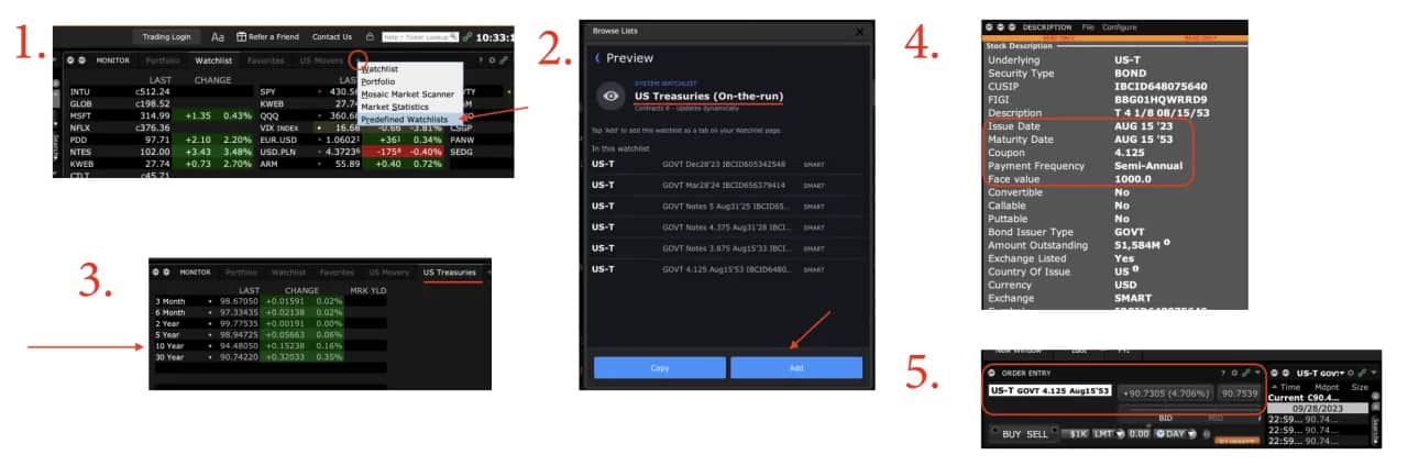 Amerykańskie obligacje: Kupno, podatki i pułapki poradnik