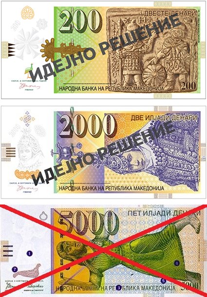 Macedonia wprowadzi do obiegu dwa nowe banknoty a wycofa jeden o najwyższym nominale