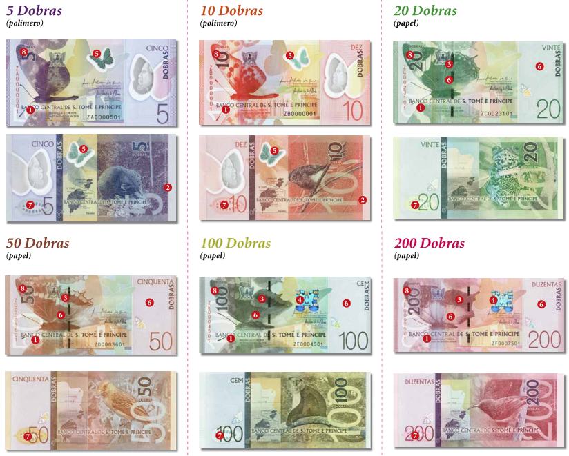 Wyspy Świętego Tomasza i Książęca ujawniły wizerunki nowej serii banknotów