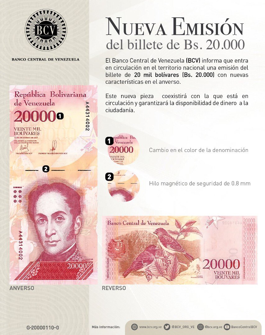 Wenezuela wydaje zmodernizowaną wersję banknotu o nominale 20000 boliwarów