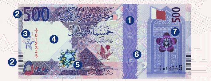 Katar wydał nową serię banknotów obiegowych
